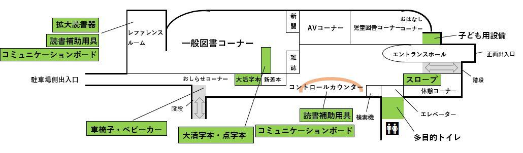 バリアフリー設備の館内マップ