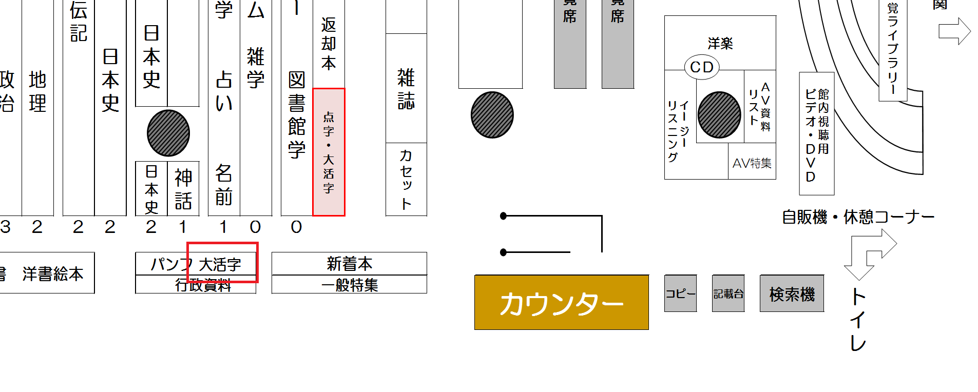 本館の大活字本コーナーはカウンターの近くにあります。